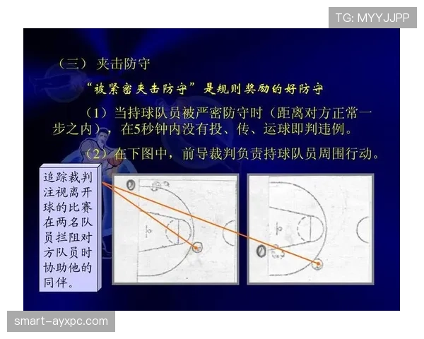 篮球底线发球规则解析：限制与违例判定