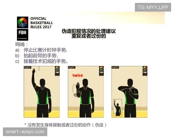 篮球规则中假摔判罚的具体认定标准与执行依据解析
