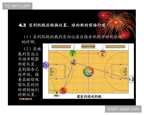 进攻犯规判罚规则与裁判判定的关键标准解析
