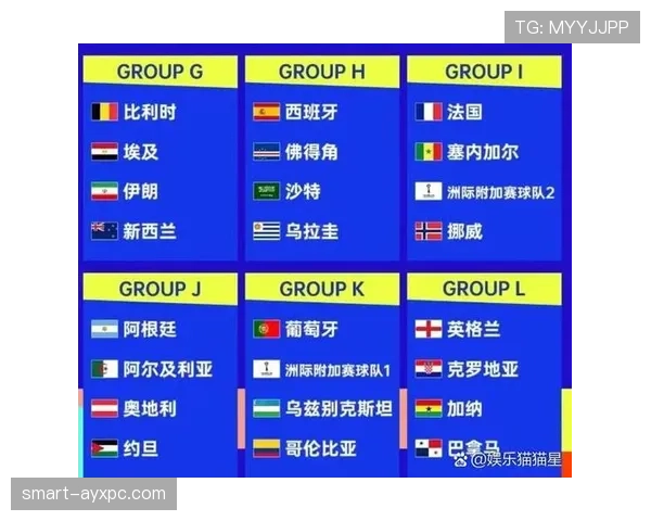 2026世界杯I组为什么可能出现爆冷