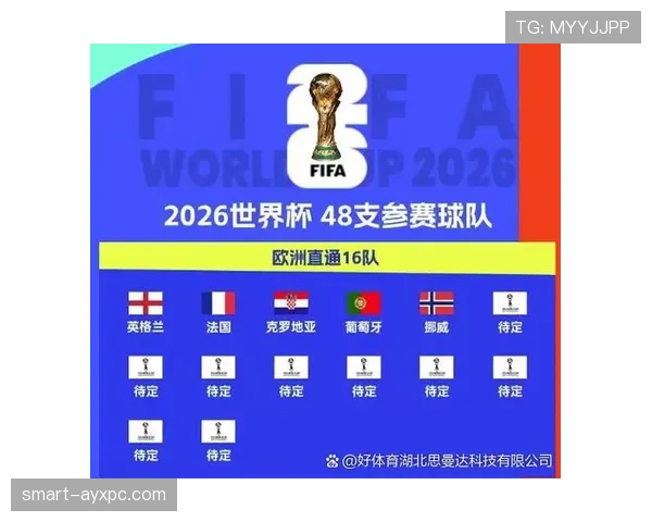 英格兰小组赛收官：2-0取胜后进入世界杯32强